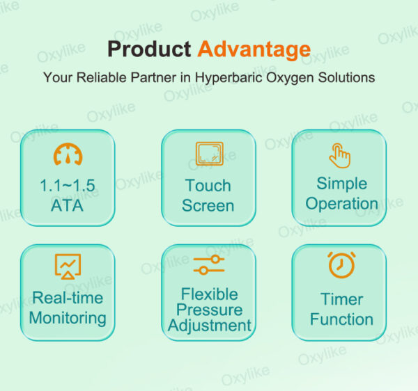 1.3ATA 4.5PSI Sitting Type Hyperbaric Oxygen Chamber For Sport Recovery At Home - 图片 3