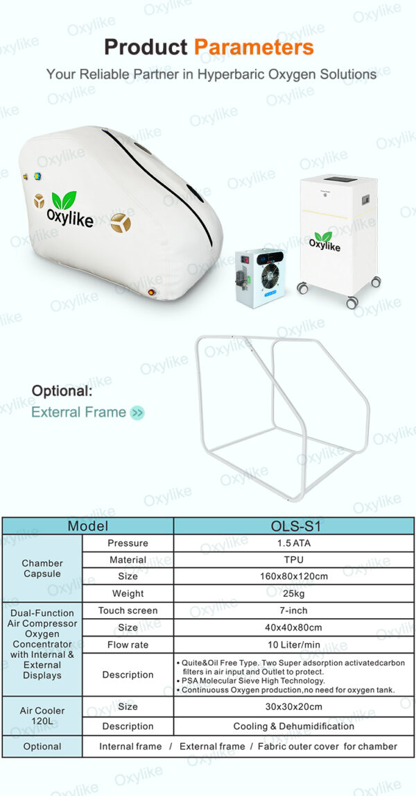 1.3ATA 4.5PSI Sitting Type Hyperbaric Oxygen Chamber For Sport Recovery At Home - 图片 4