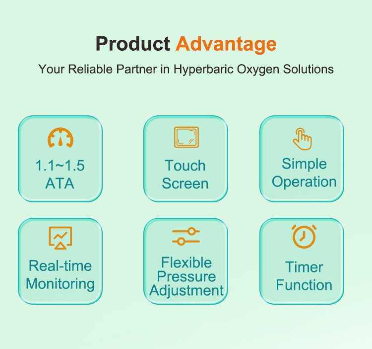 Oxylike OLS-L4 1.5ATA Soft Shell Lying Hyperbaric Oxygen Chamber - Image 3