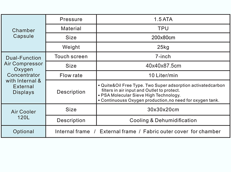 Oxylike OLS-L4 1.5ATA Soft Shell Lying Hyperbaric Oxygen Chamber - Image 5